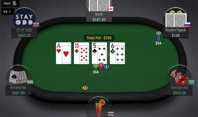 Giao diện chơi Poker Tại BET168VN